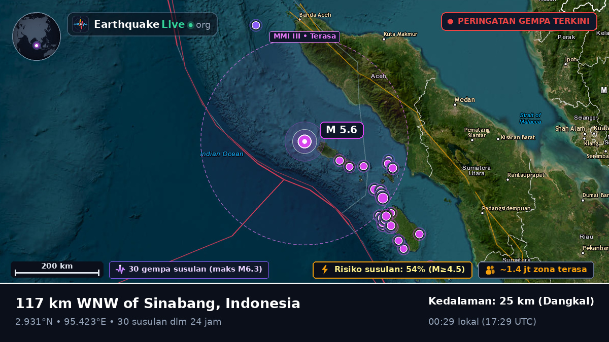 Samudra Hindia (Indonesia)