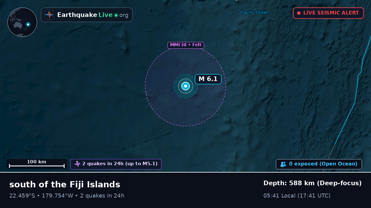 South Pacific Ocean (Tonga)