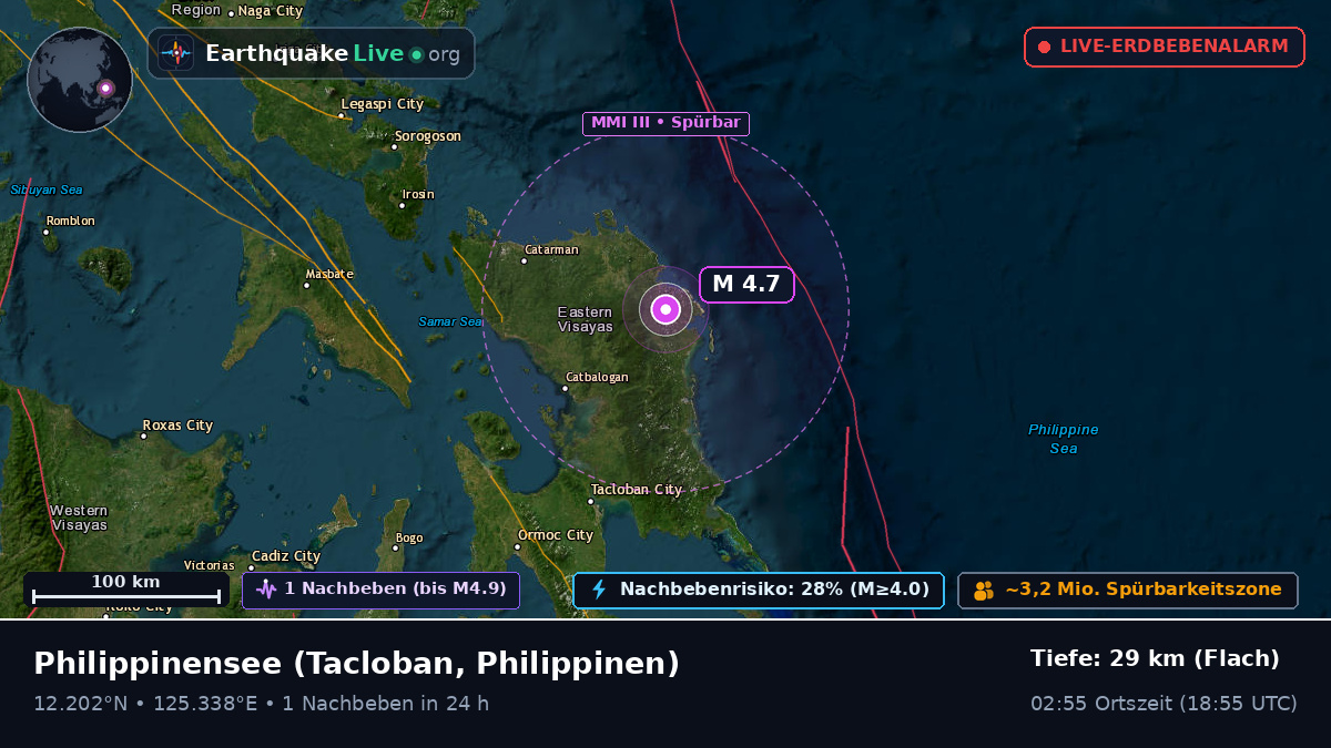 Philippinensee (Philippinen)