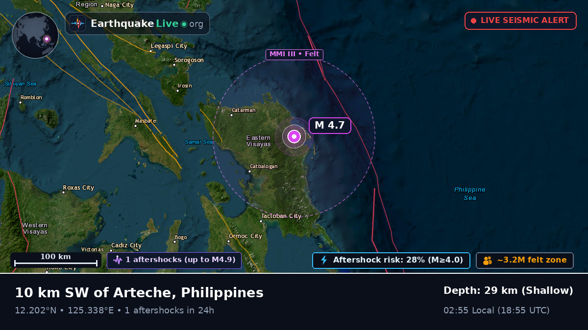 Philippine Sea (Philippines)