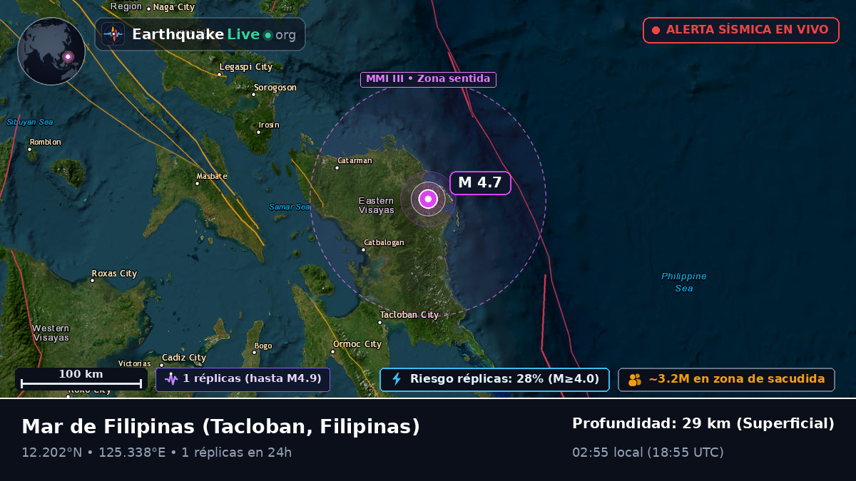 Mar de Filipinas (Filipinas)