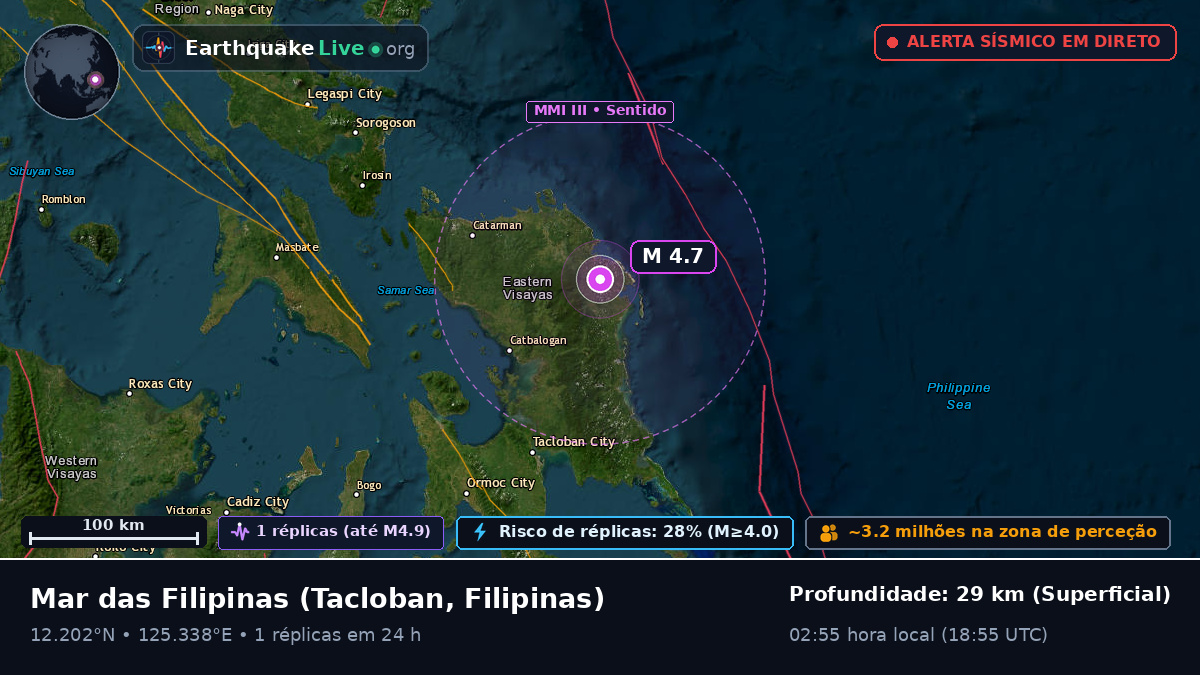 Mar das Filipinas (Filipinas)