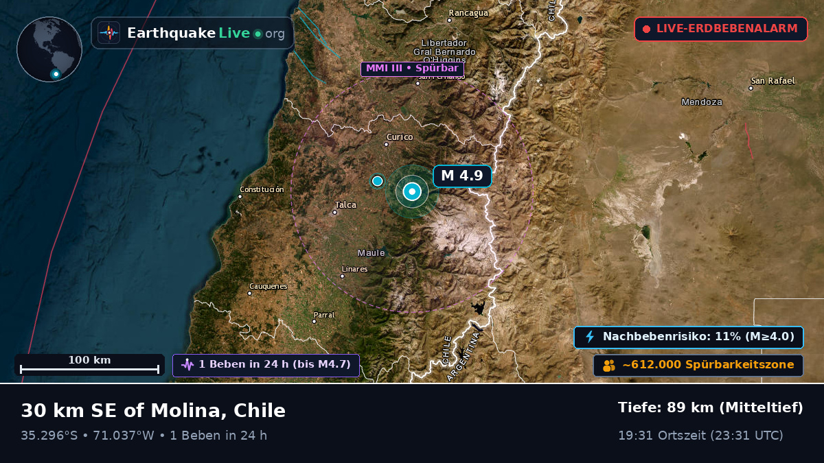 Maule, Chile
