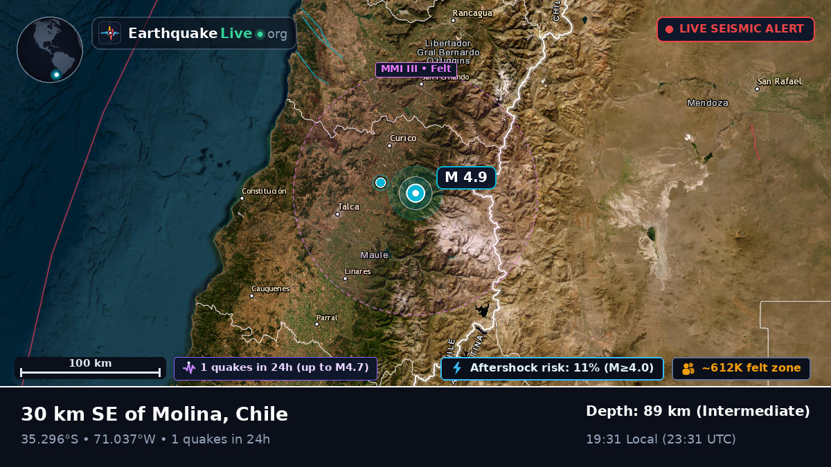 Maule, Chile