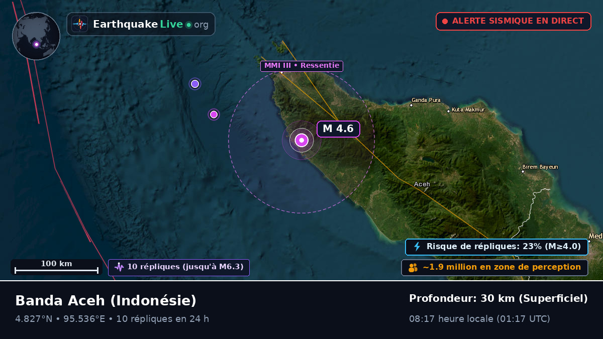 Aceh, Indonésie