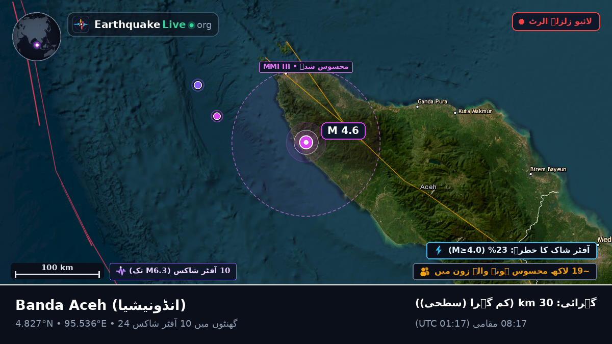 Aceh, انڈونیشیا
