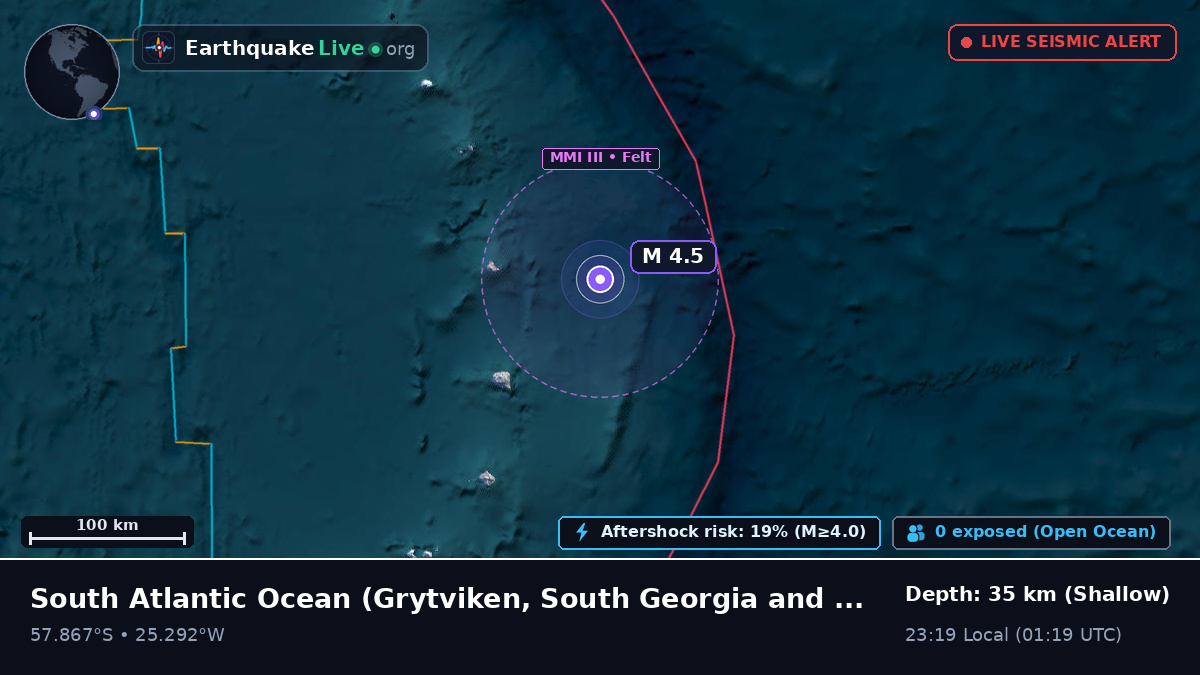 South Atlantic Ocean (South Georgia and the Islands)