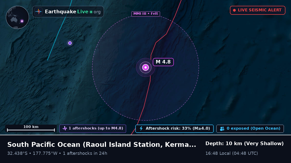 South Pacific Ocean (Kermadec Islands)