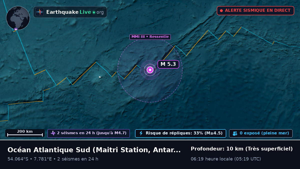 Océan Atlantique Sud (Antarctica)