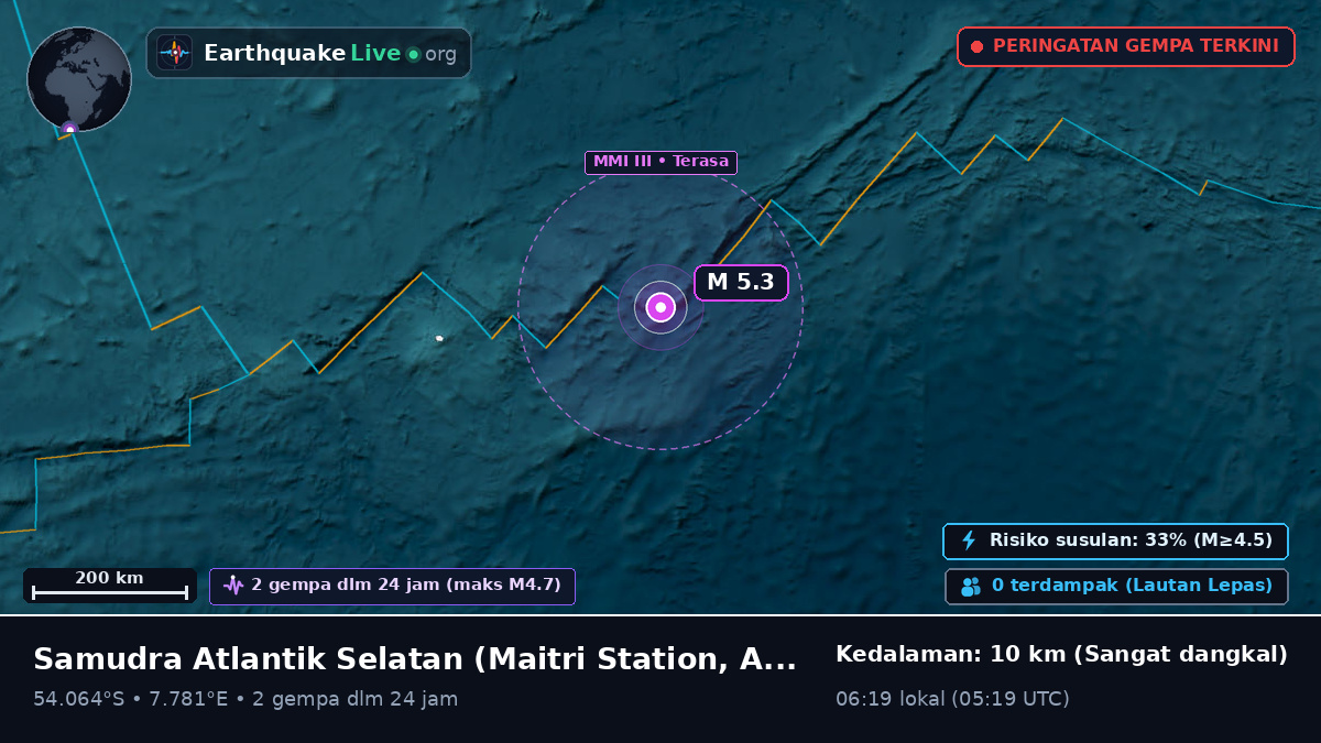 Samudra Atlantik Selatan (Antarctica)