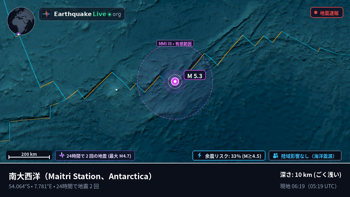 南大西洋 (Antarctica)