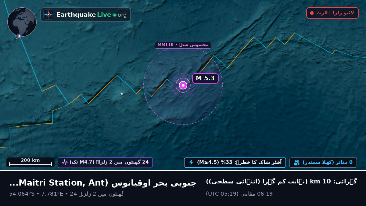 جنوبی بحر اوقیانوس (Antarctica)