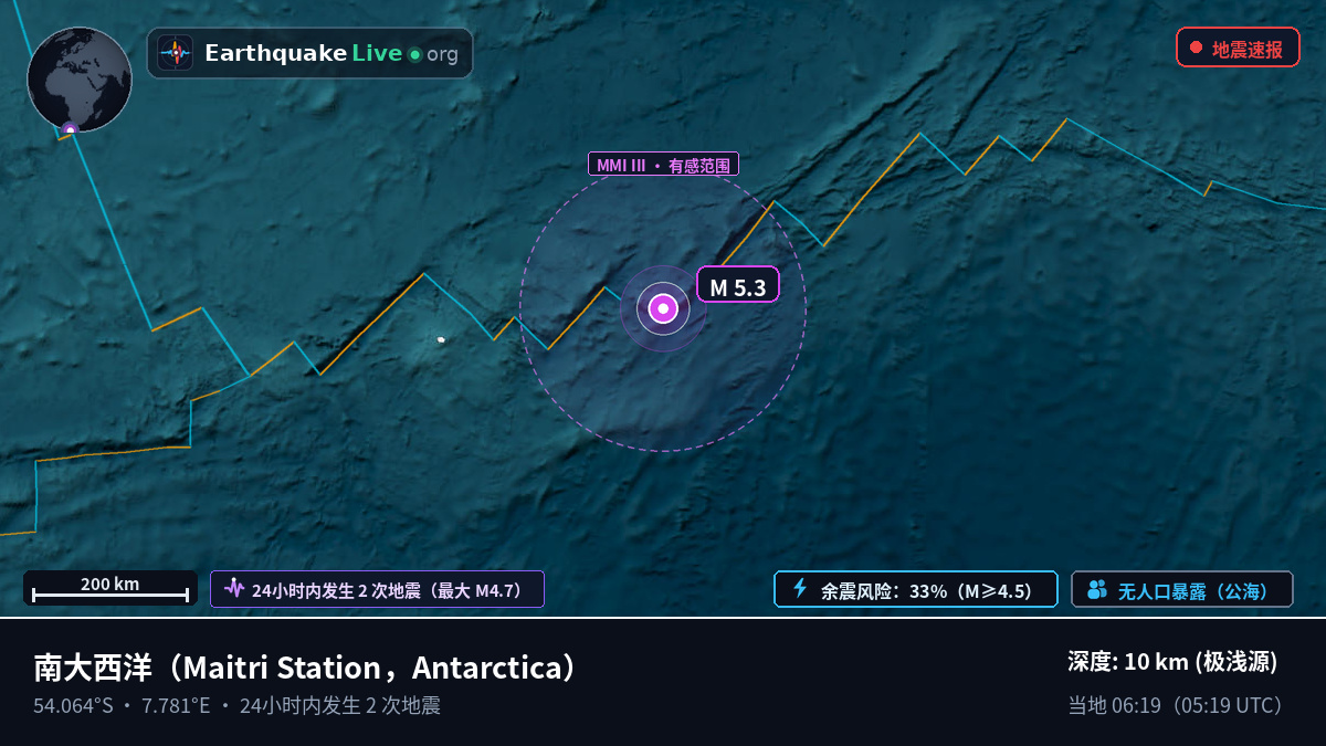 南大西洋 (Antarctica)