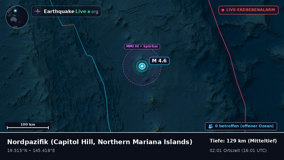 Nordpazifik (Northern Mariana Islands)