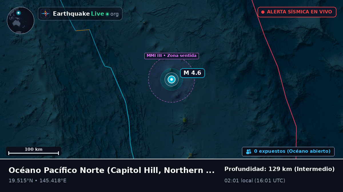 Océano Pacífico Norte (Northern Mariana Islands)