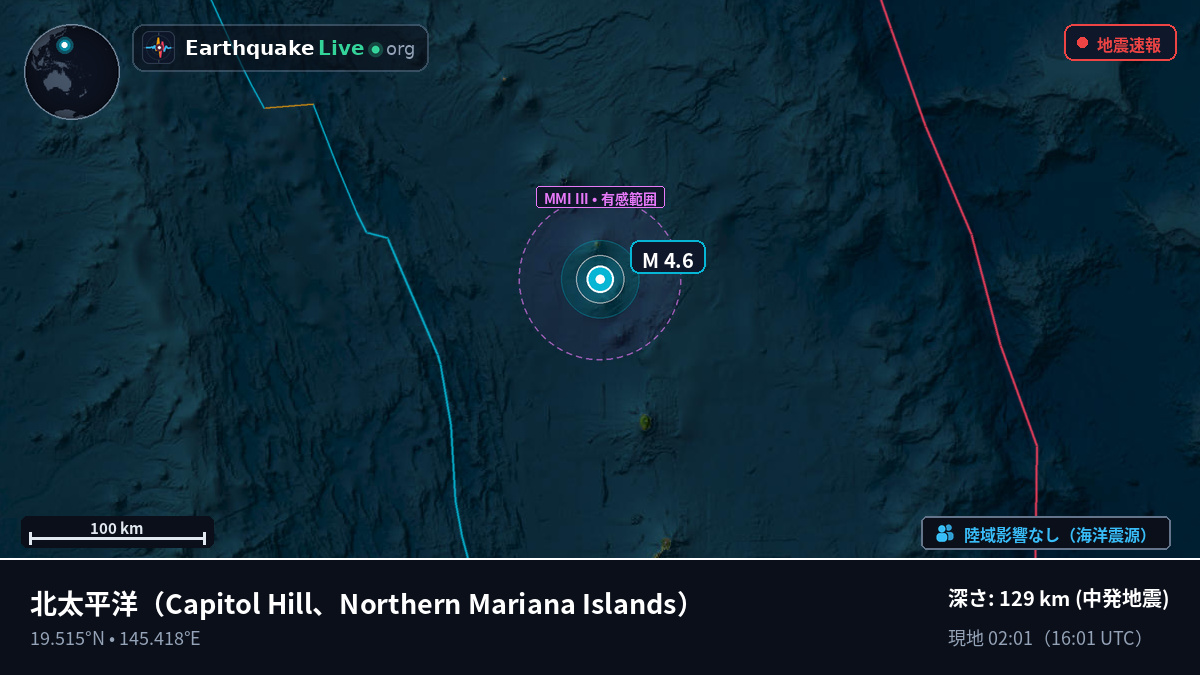 北太平洋 (Northern Mariana Islands)