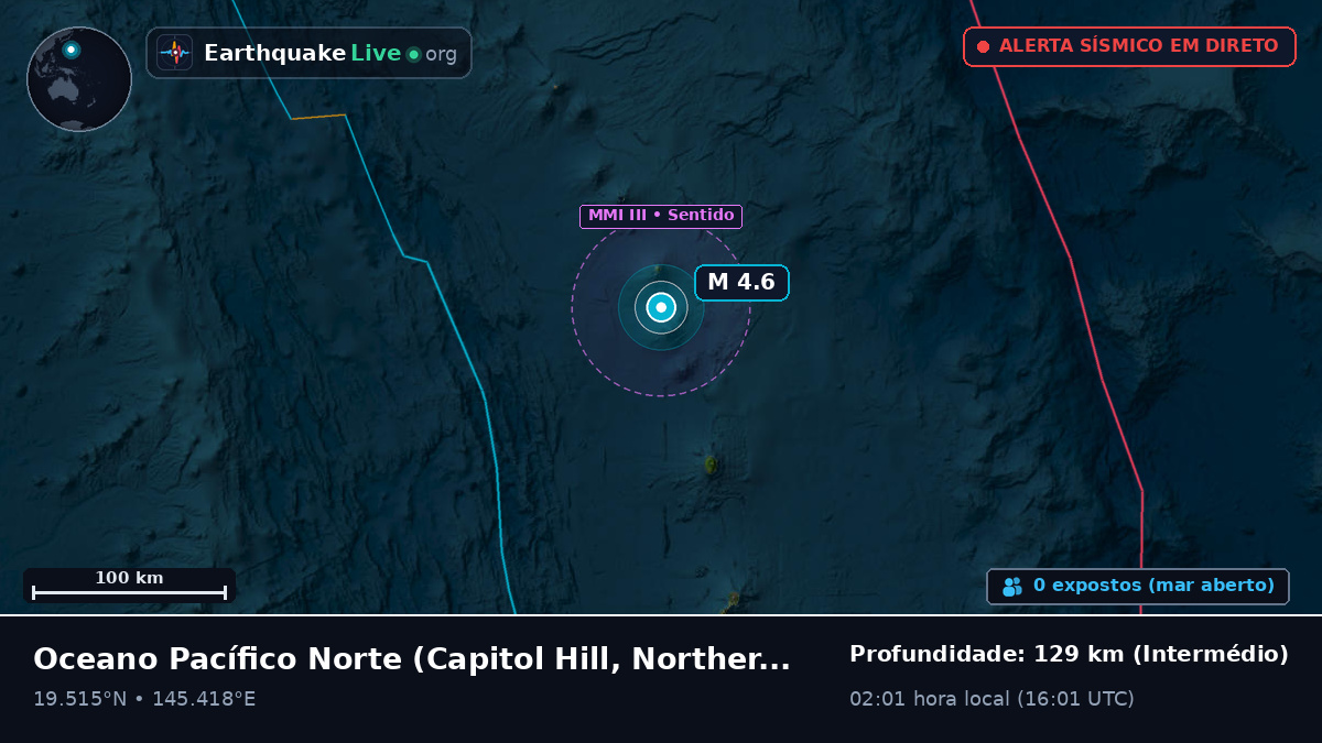 Oceano Pacífico Norte (Northern Mariana Islands)