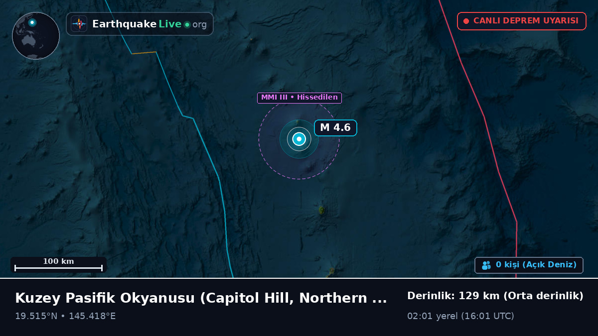 Kuzey Pasifik Okyanusu (Northern Mariana Islands)