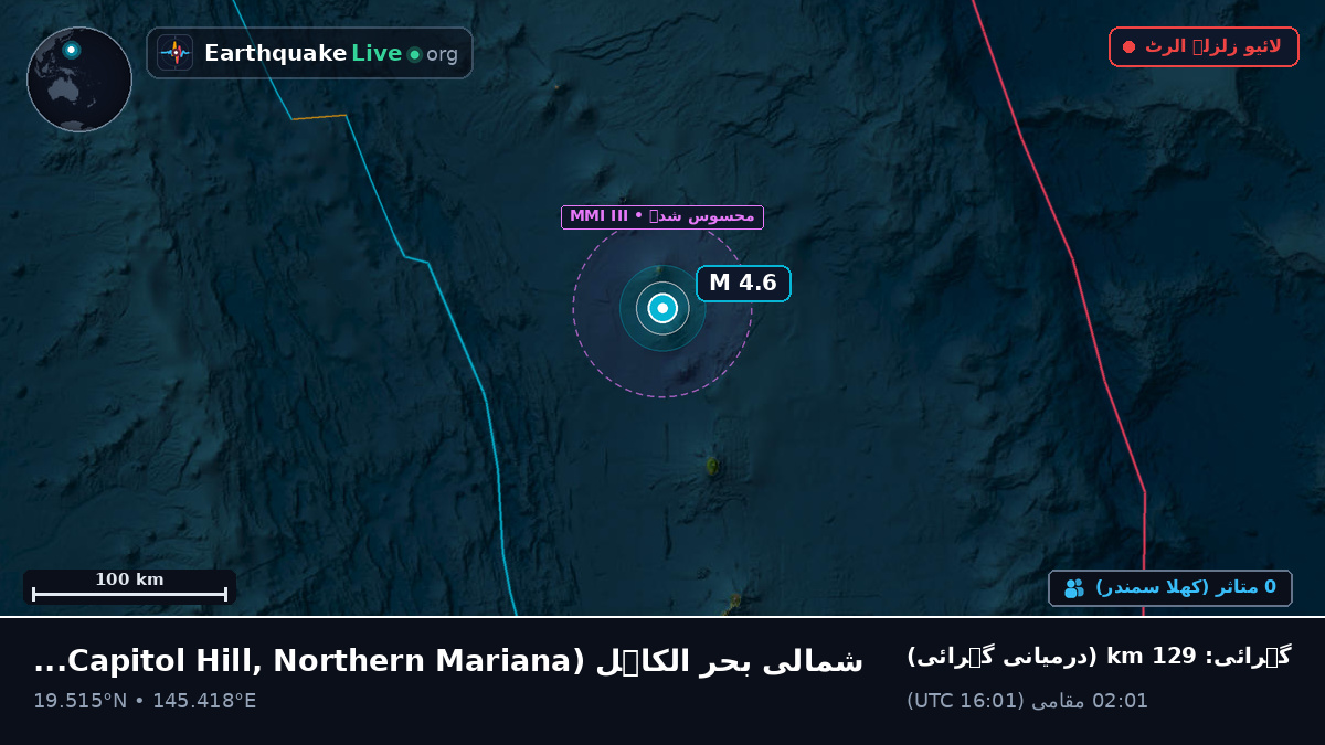 شمالی بحر الکاہل (Northern Mariana Islands)