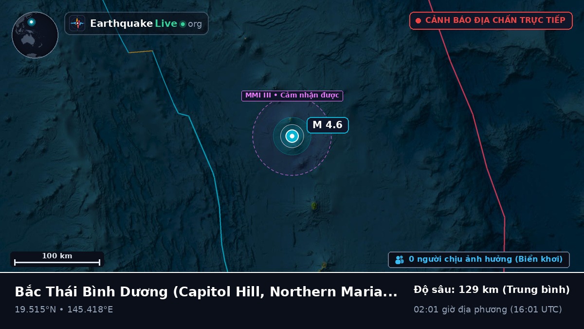 Bắc Thái Bình Dương (Northern Mariana Islands)