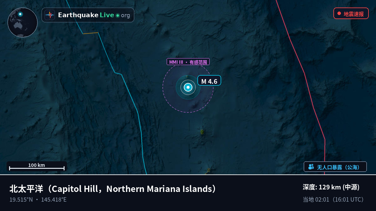 北太平洋 (Northern Mariana Islands)