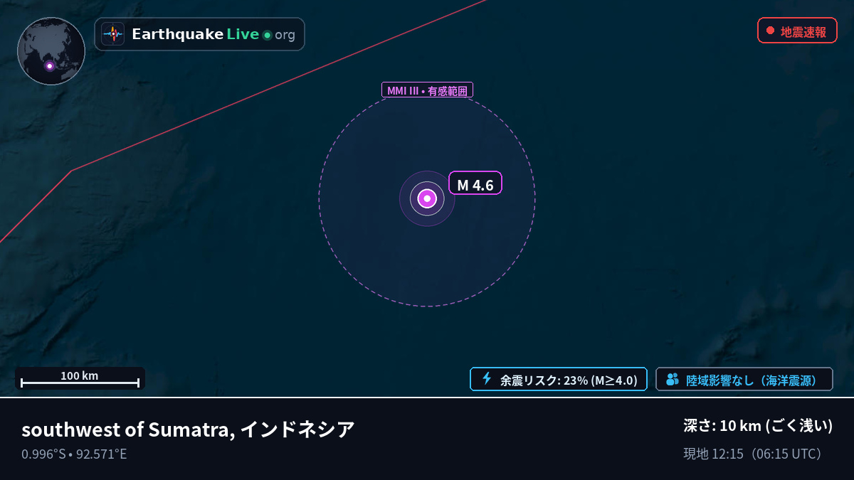 インド洋 (インドネシア)