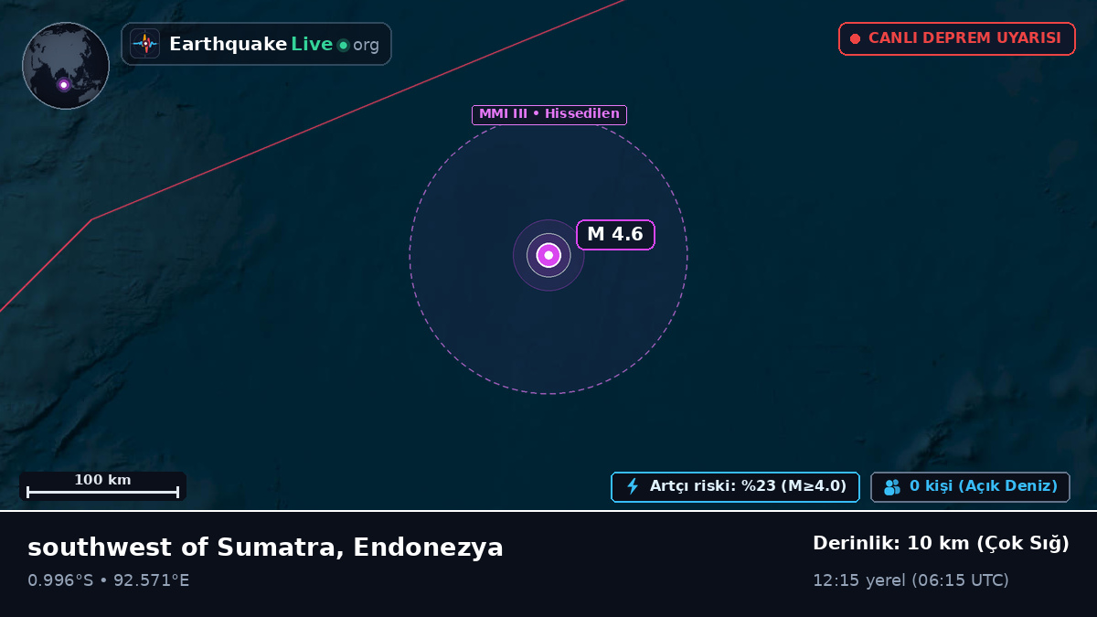 Hint Okyanusu (Endonezya)