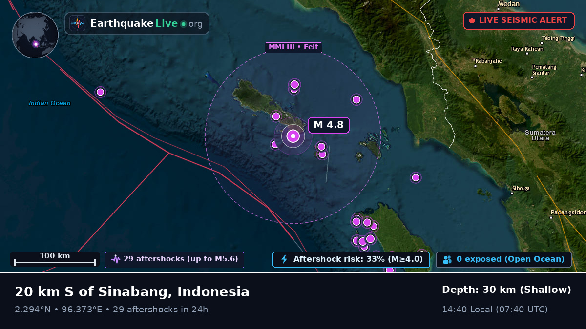 Indian Ocean (Indonesia)