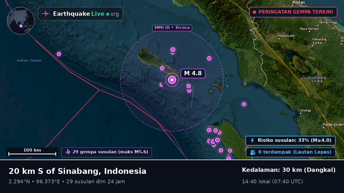 Samudra Hindia (Indonesia)