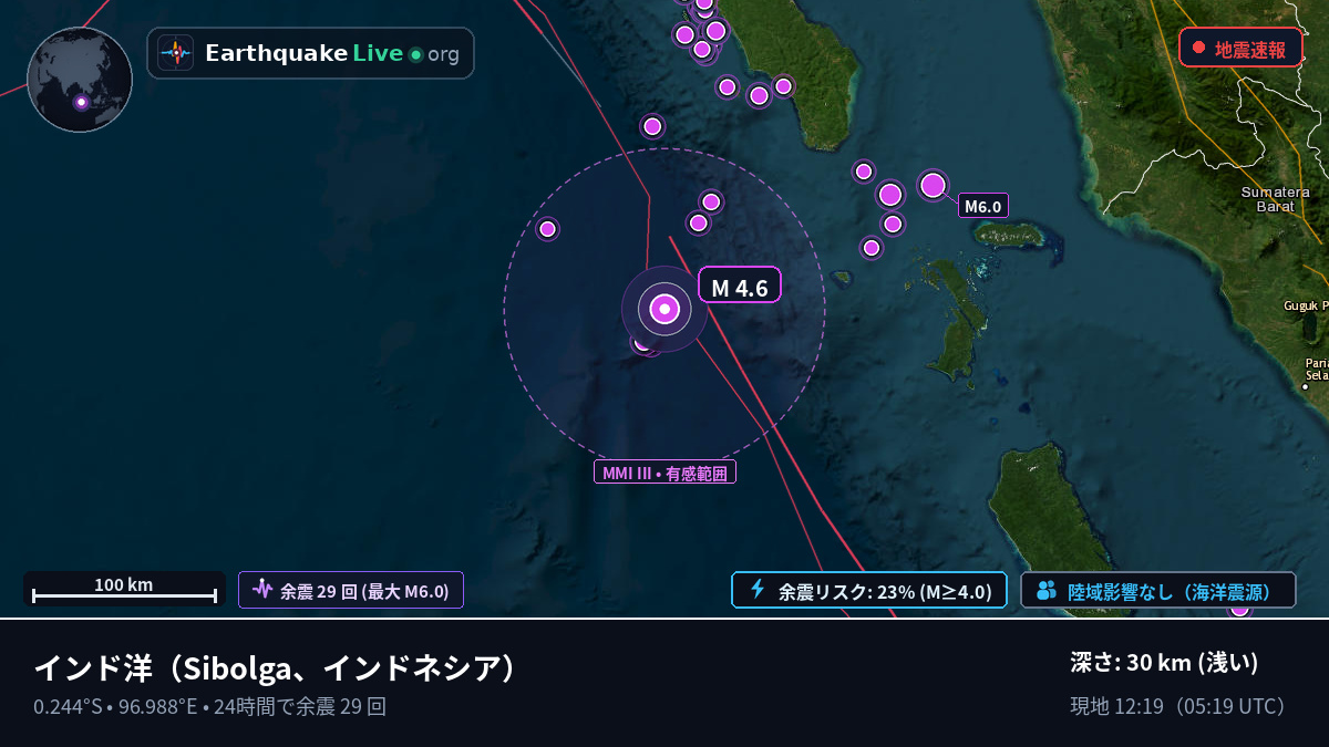 インド洋 (インドネシア)