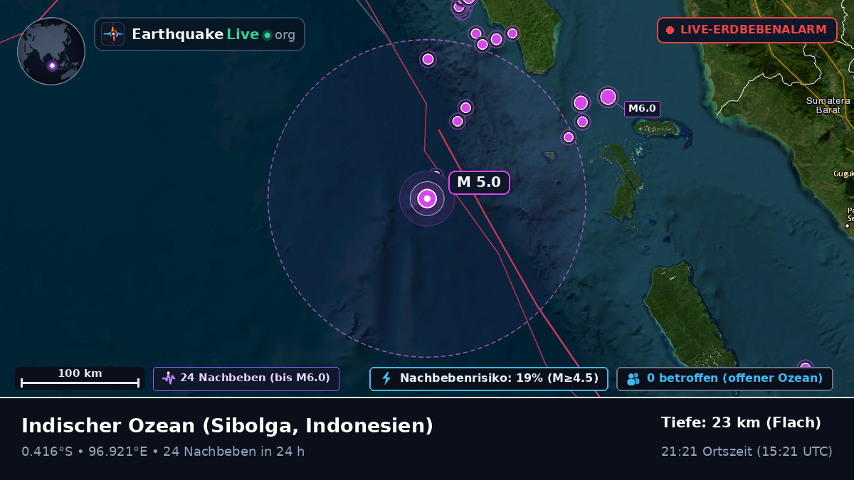 Indischer Ozean (Indonesien)
