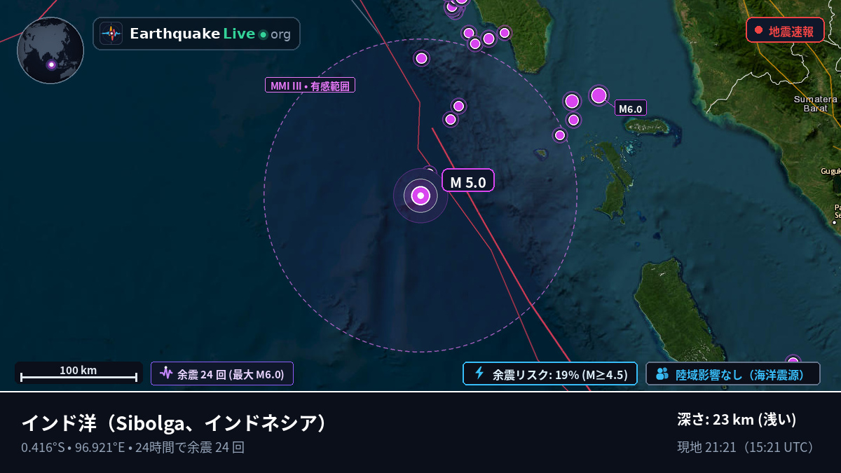 インド洋 (インドネシア)