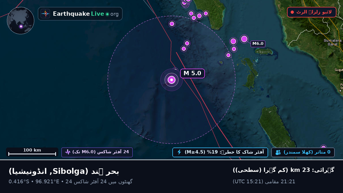 بحر ہند (انڈونیشیا)