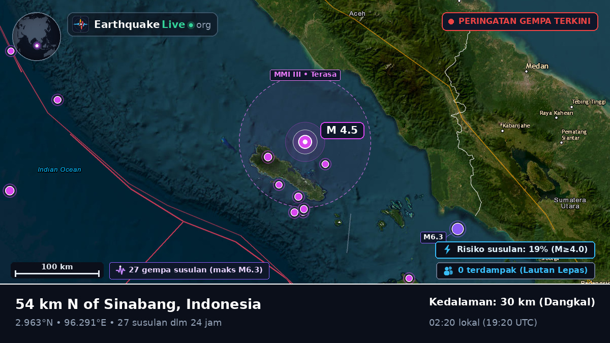Samudra Hindia (Indonesia)