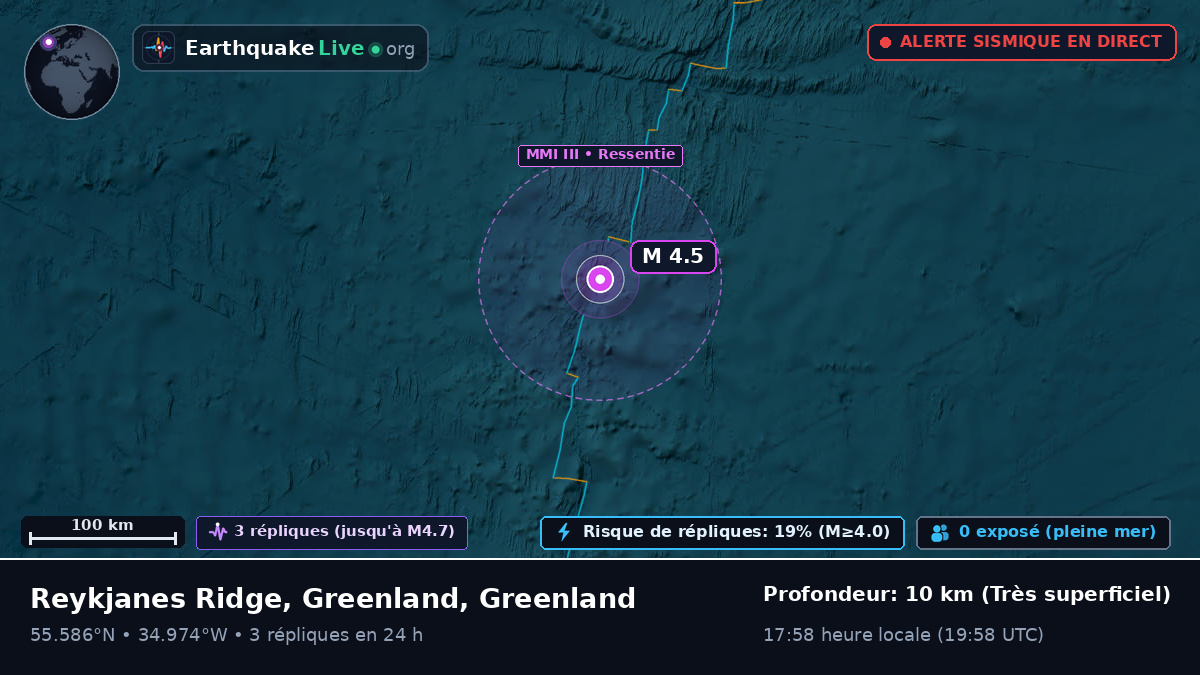 Océan Atlantique Nord (Greenland)