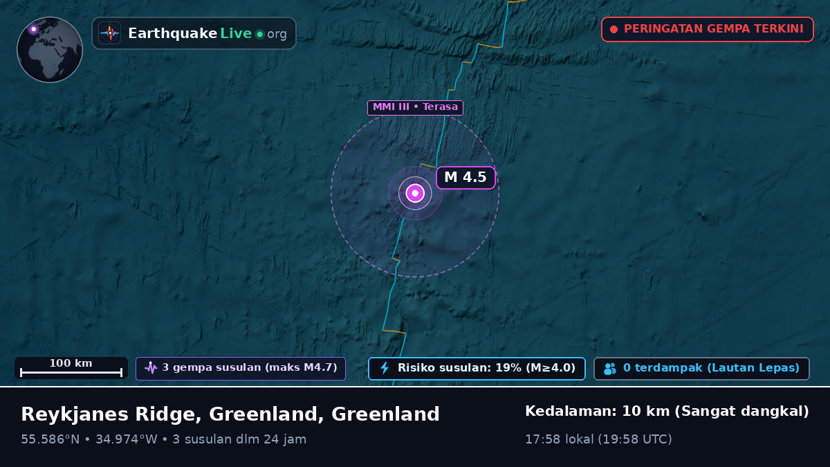 Samudra Atlantik Utara (Greenland)