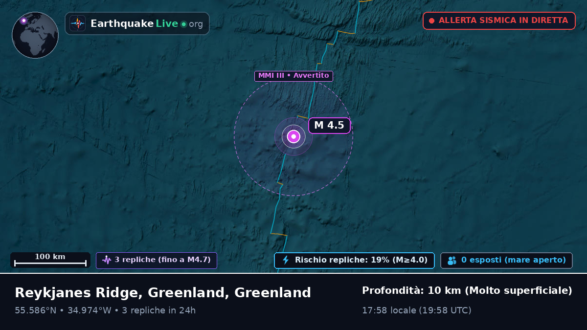 Oceano Atlantico settentrionale (Greenland)