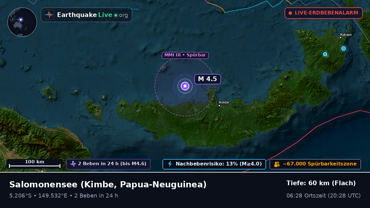 Salomonensee (Papua-Neuguinea)