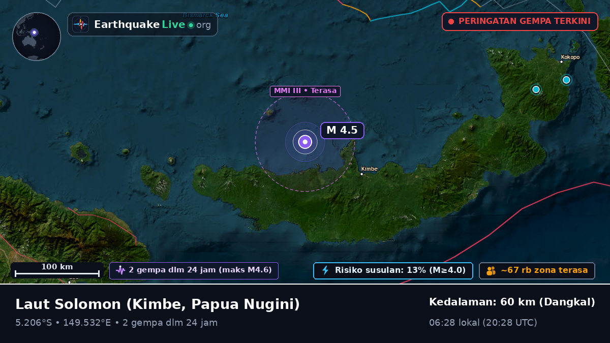Laut Solomon (Papua Nugini)
