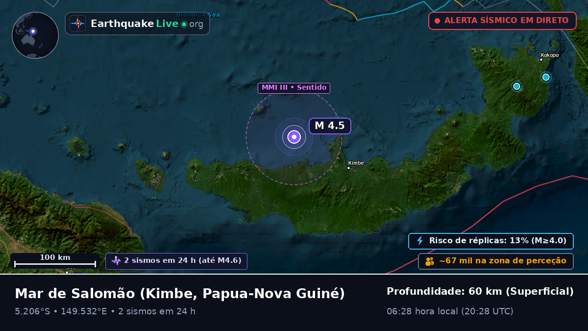 Mar de Salomão (Papua-Nova Guiné)