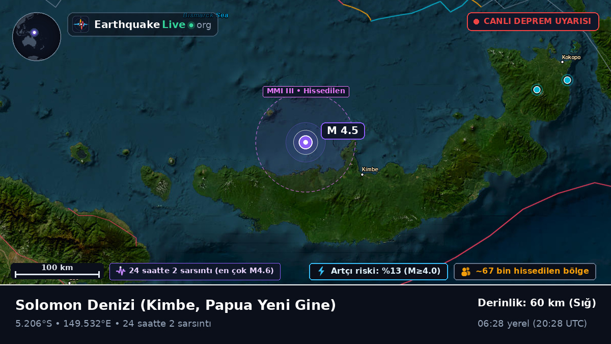 Solomon Denizi (Papua Yeni Gine)