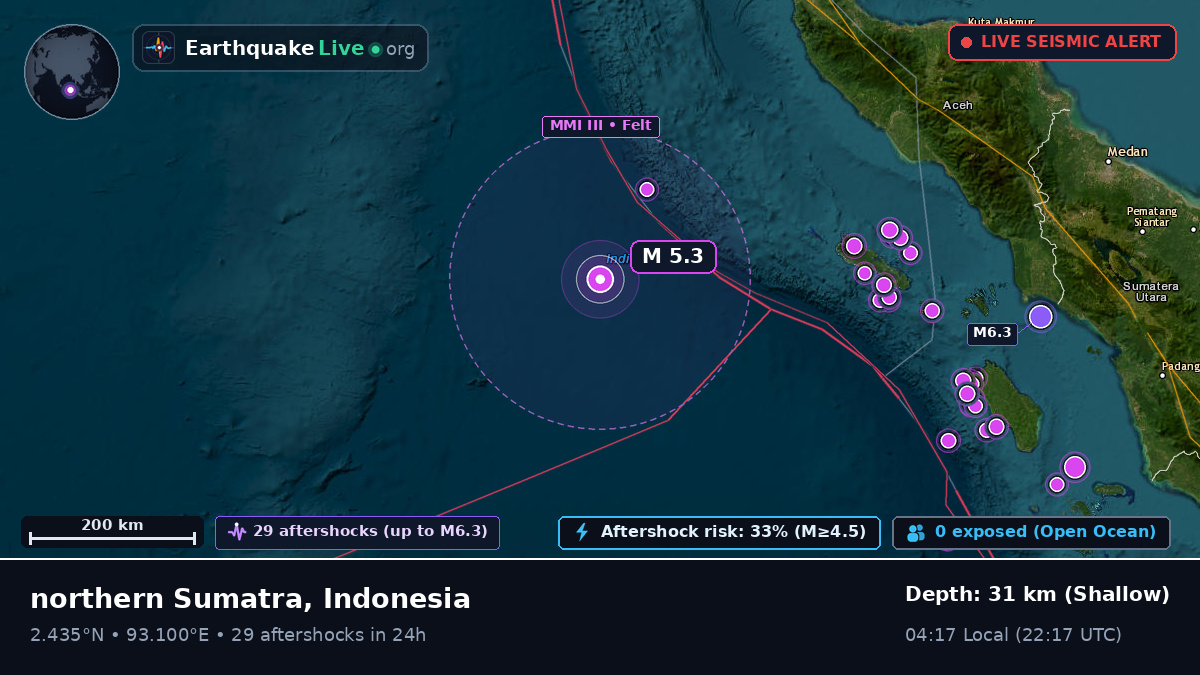 Indian Ocean (Indonesia)