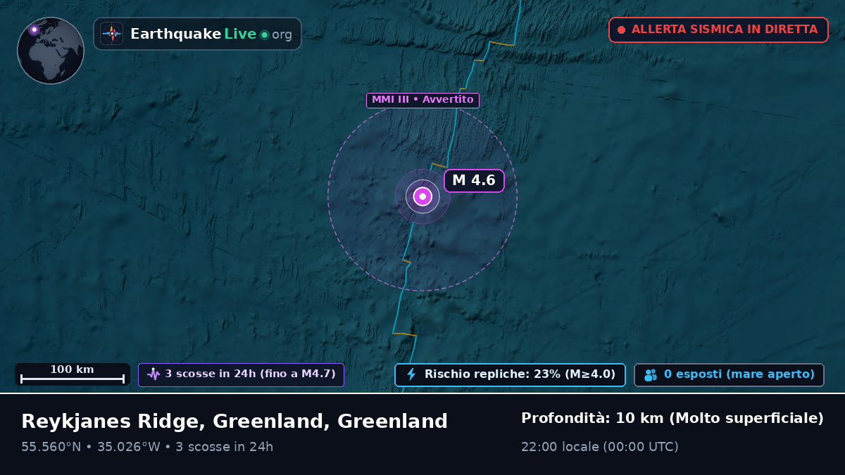 Oceano Atlantico settentrionale (Greenland)