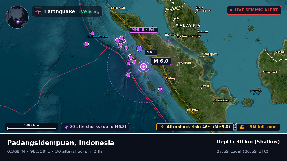 Off the coast of Padangsidempuan, Indonesia