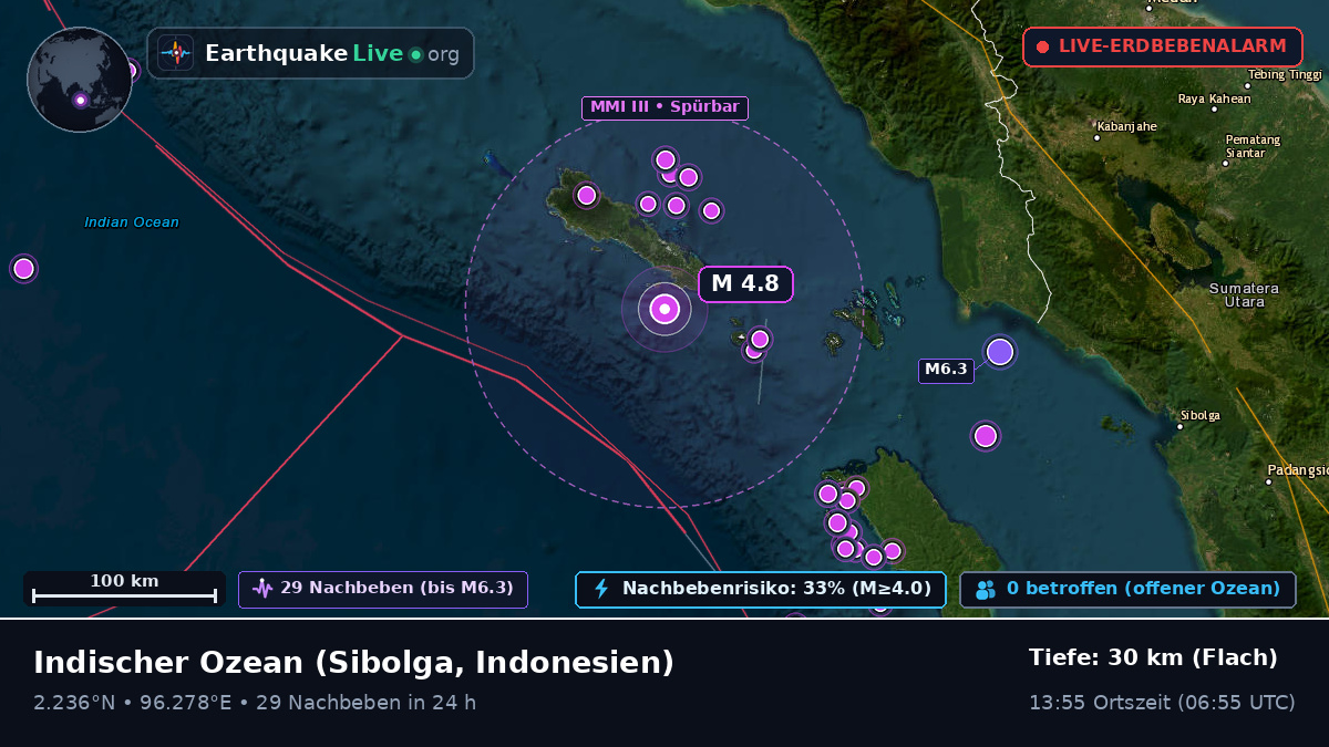 Indischer Ozean (Indonesien)