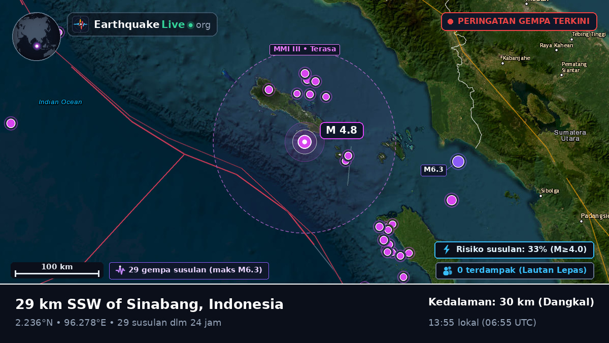 Samudra Hindia (Indonesia)