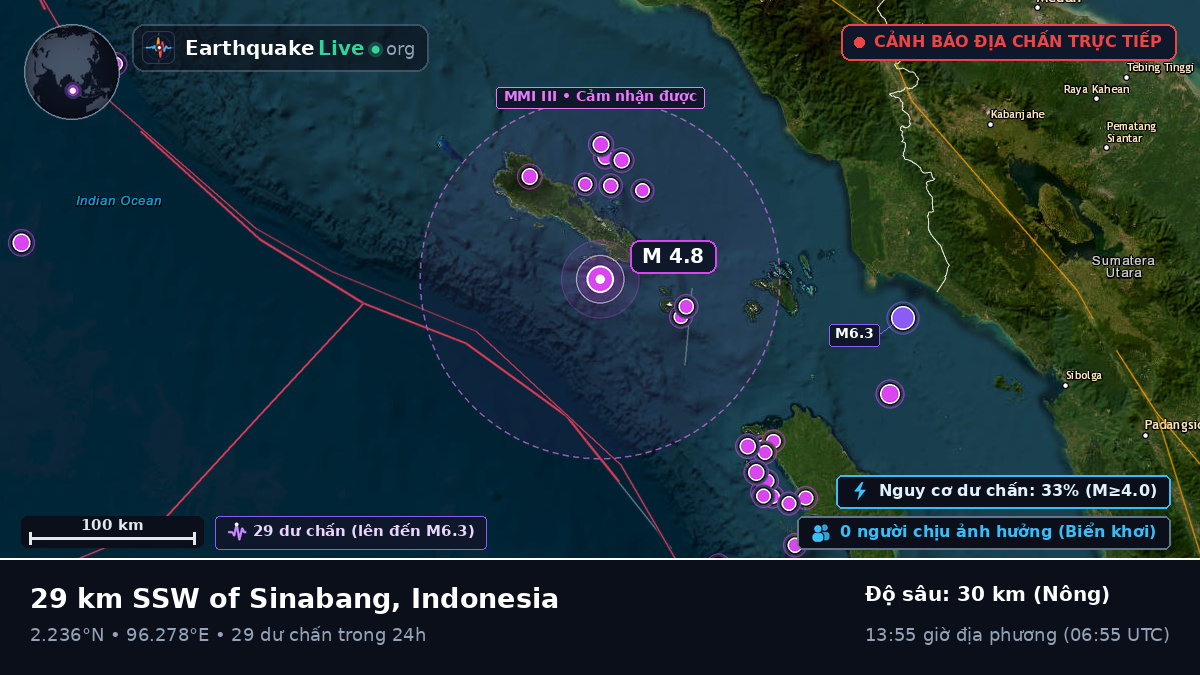 Ấn Độ Dương (Indonesia)