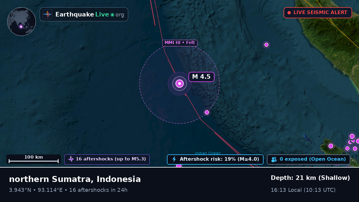 Indian Ocean (Indonesia)