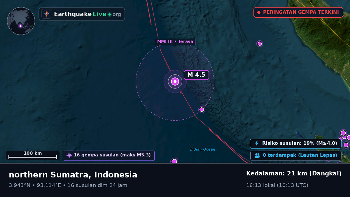 Samudra Hindia (Indonesia)
