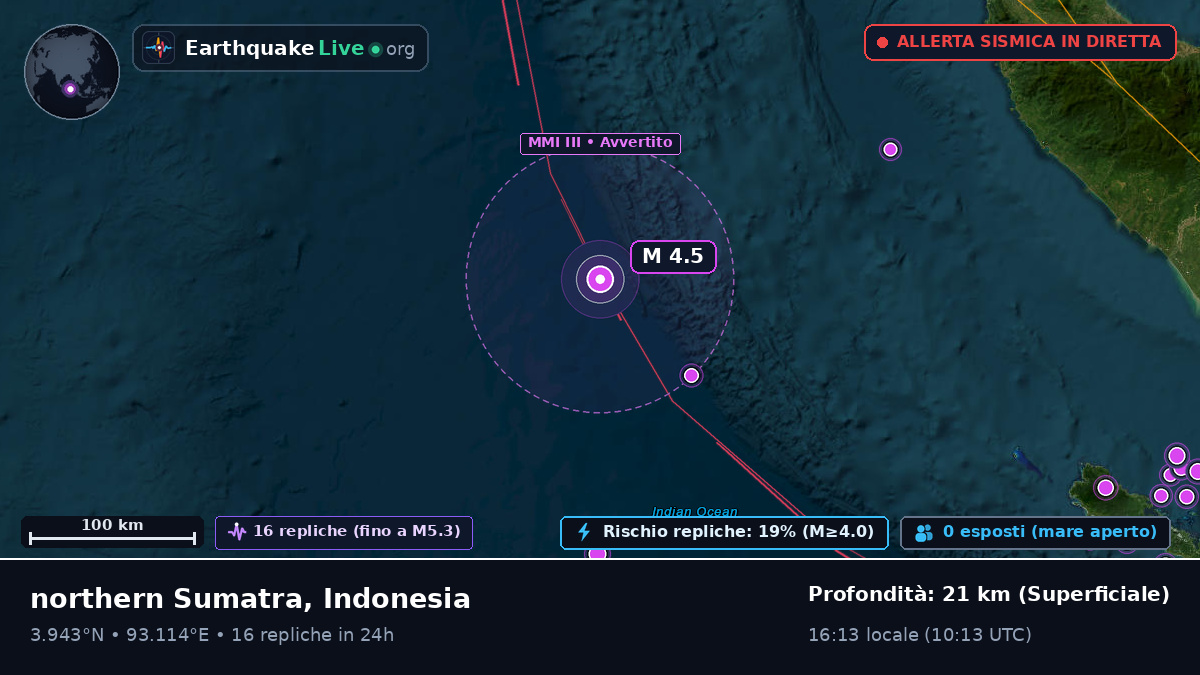 Oceano Indiano (Indonesia)